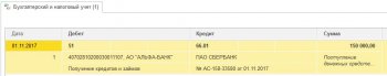 Проводки по кредиту 1С