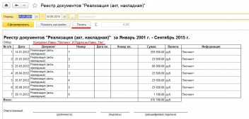 Реестра документов по организации не подписанных.