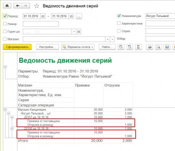 Ведомость движения серий